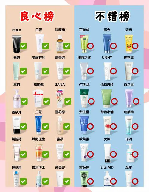 怎么挑选合适的洗面奶