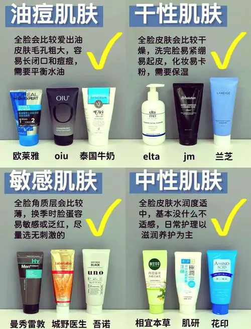 怎么选购洗面奶