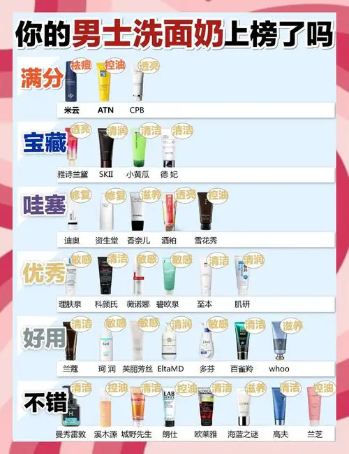 卸妆洗面奶怎么用