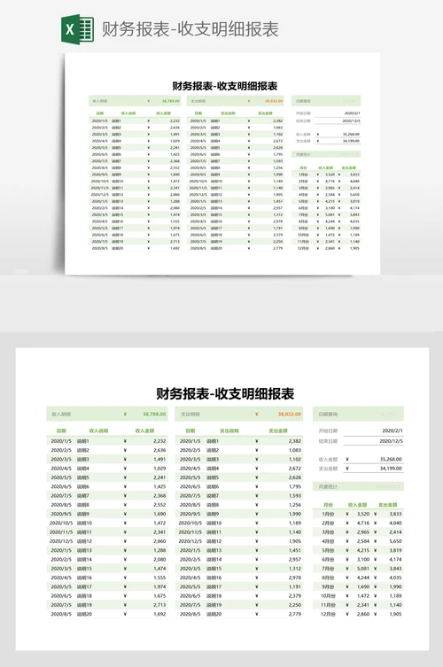 聚美优品最新财务报表