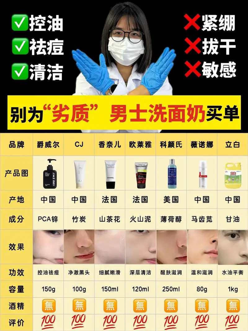 皮肤被洗面奶给毁了怎么办