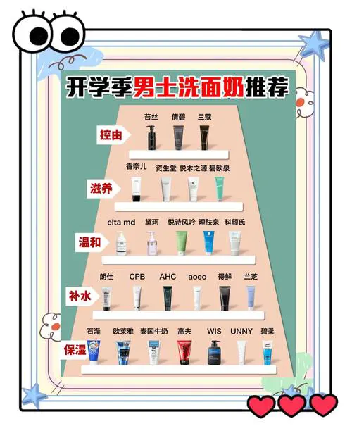 洗面奶怎么做到控油