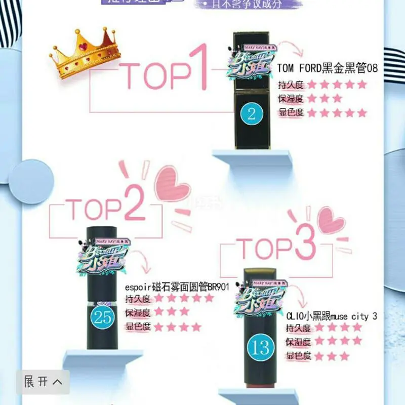 beauty小姐第三季最新一期公信榜