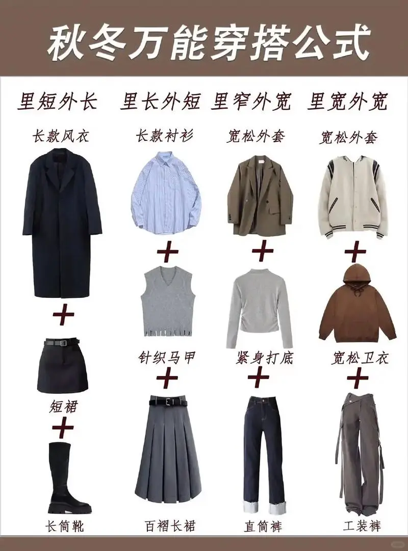 服饰搭配总结怎么写