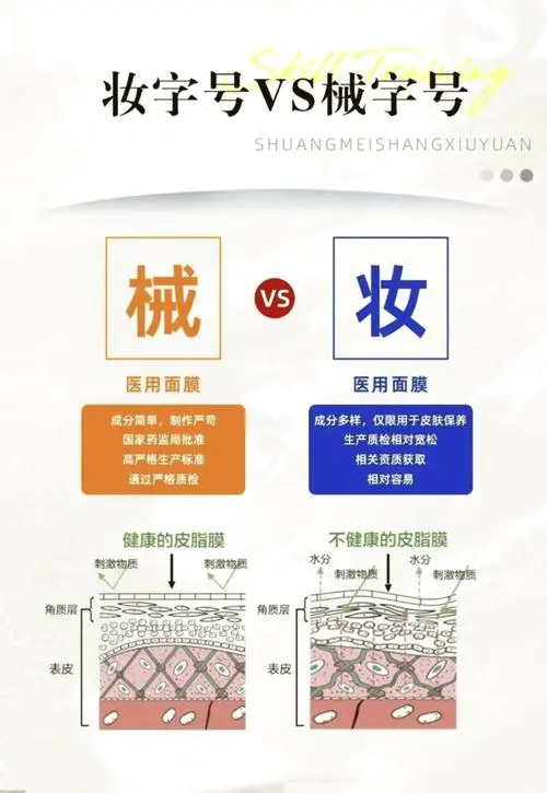 械字号化妆品最新法规