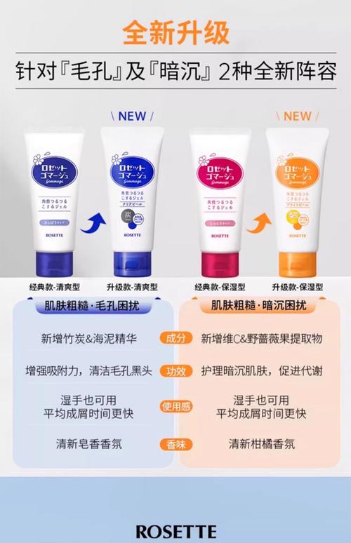 露姬婷洗面奶怎么查真假