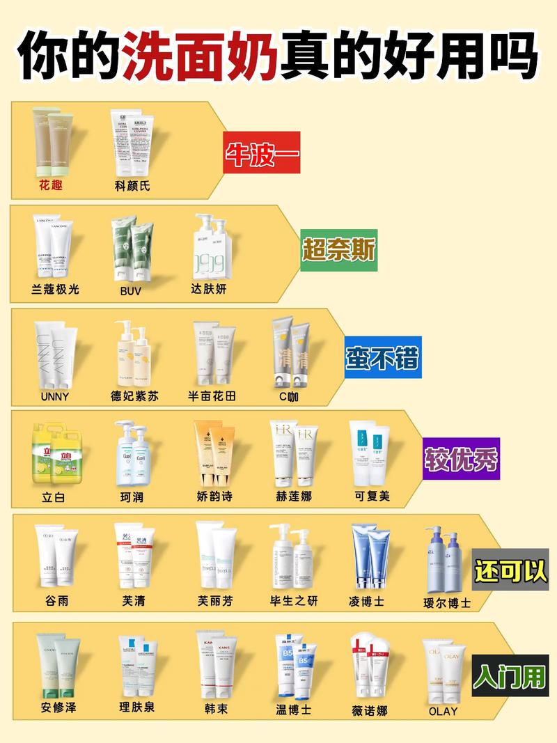 洗面奶怎么样才是好用