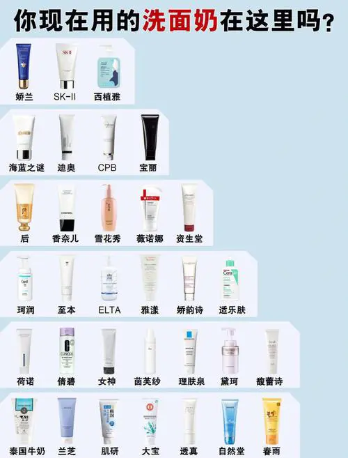 植雅洗面奶怎么样