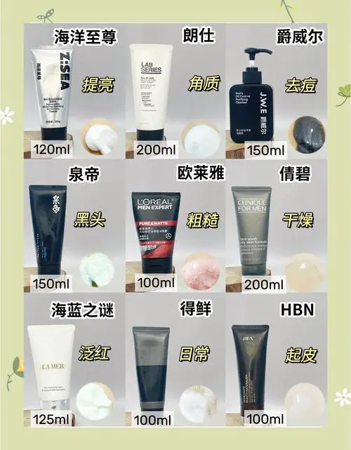 得鲜男士洗面奶怎么样