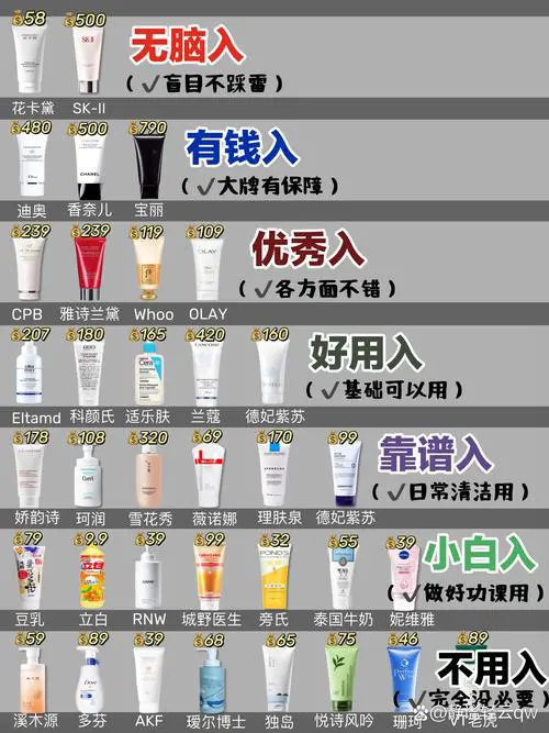 新西兰蜂毒洗面奶怎么用