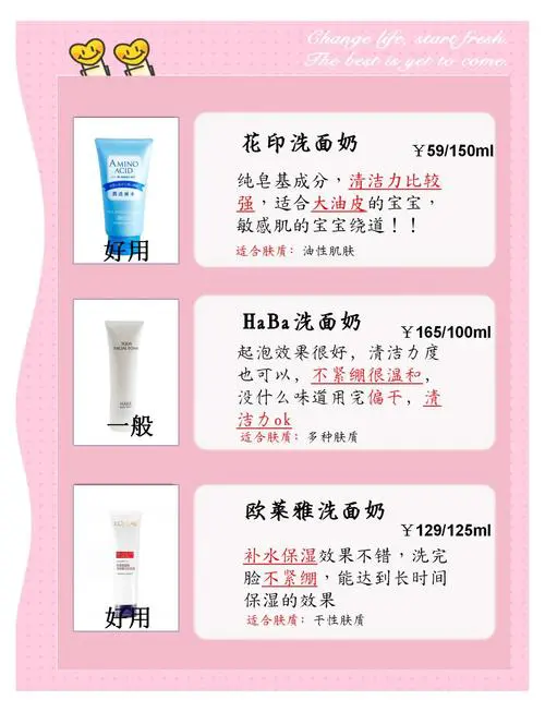 祛痘洗面奶怎么不祛痘