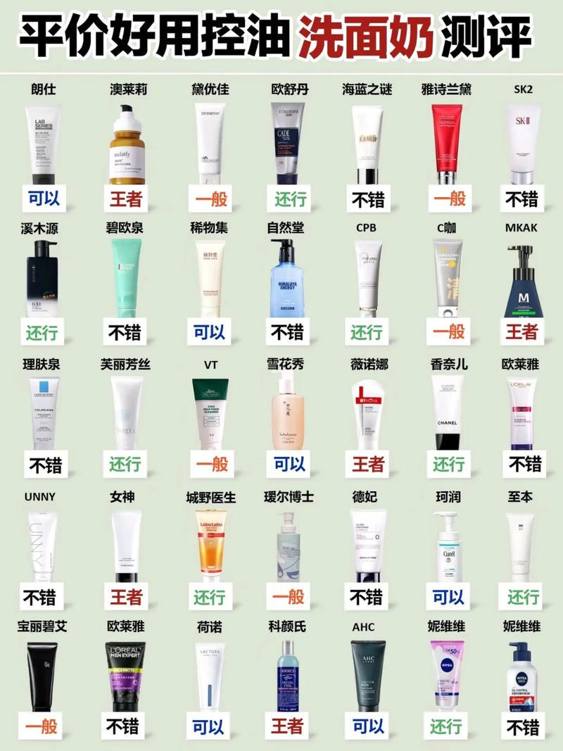 洗面奶怎么做自己的品牌