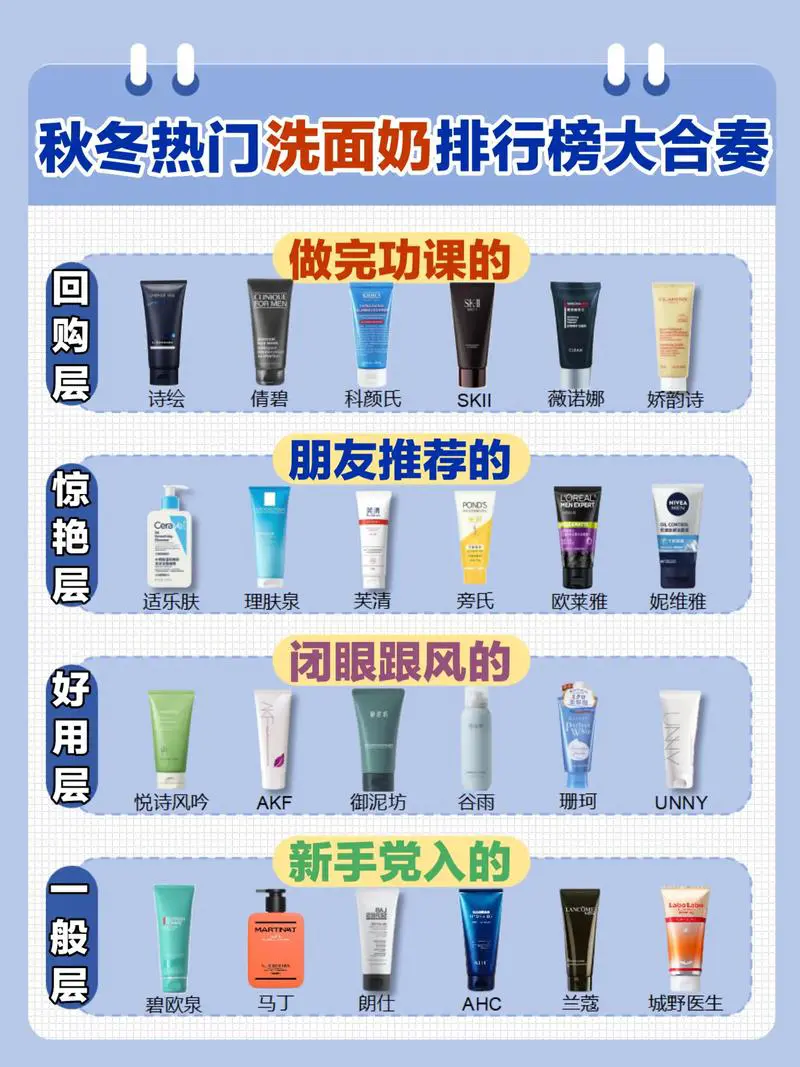 经常洗洗面奶会怎么样