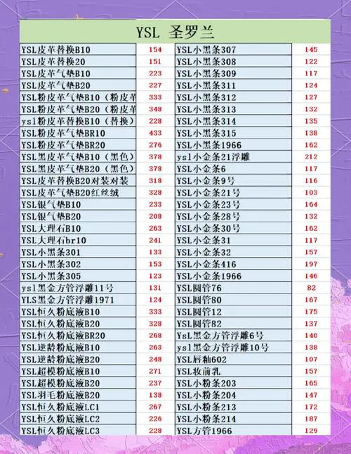 最新鑫程化妆品价格