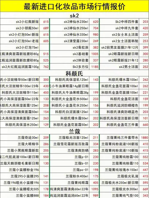 最新鑫程化妆品价格