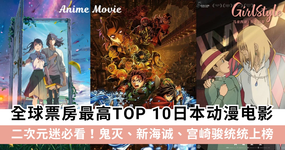 二次元迷必看!全球票房最高的10部日本动漫电影!鬼灭、新海诚、宫崎骏统统上榜~