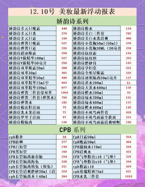 最新鑫程化妆品价格