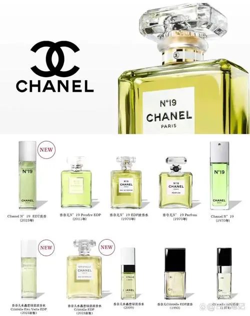 19最新款香水价格