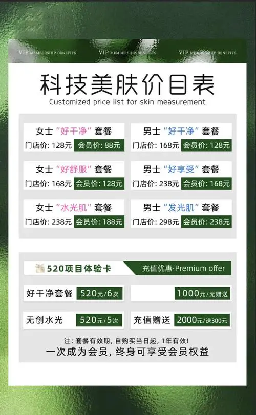 2025美容院最新项目