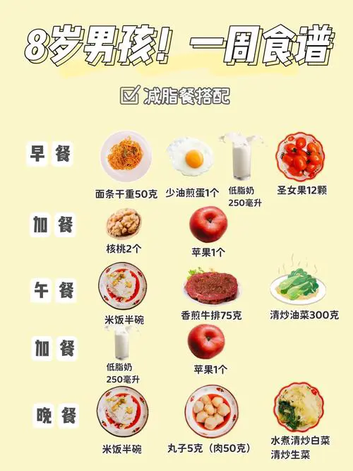 减肥间怎么搭配饮食