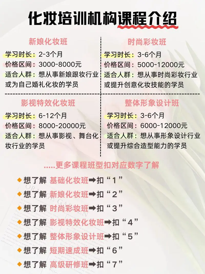 最新化妆学校排名榜