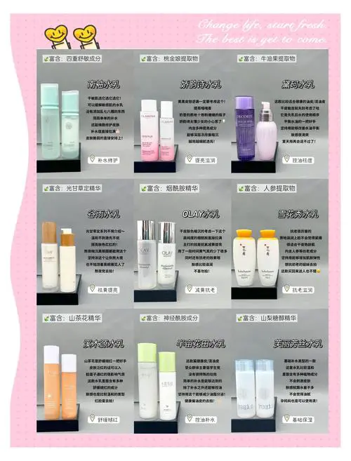 干皮肤适合什么护肤品