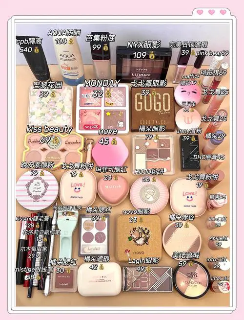 化妆品都包括什么