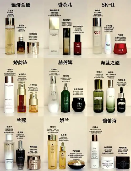化妆品都包括什么