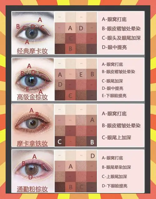 N丫X16色眼影盘怎么搭配