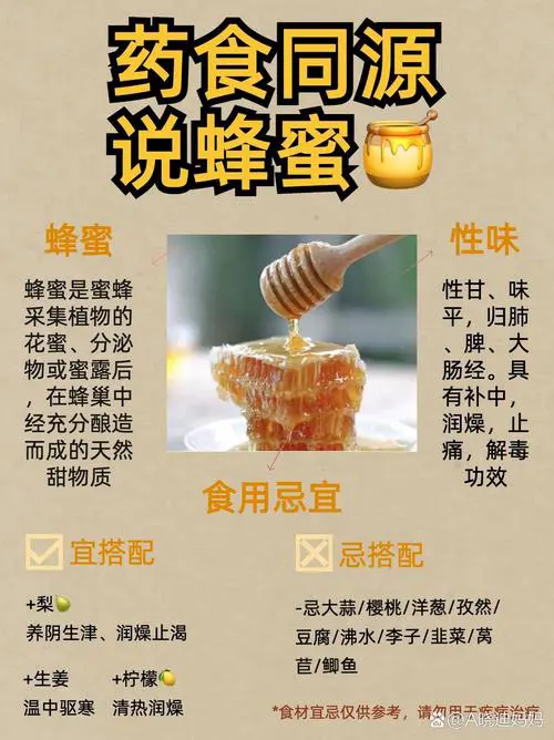 什么蜂蜜对皮肤好