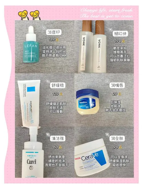 护肤品什么最重要