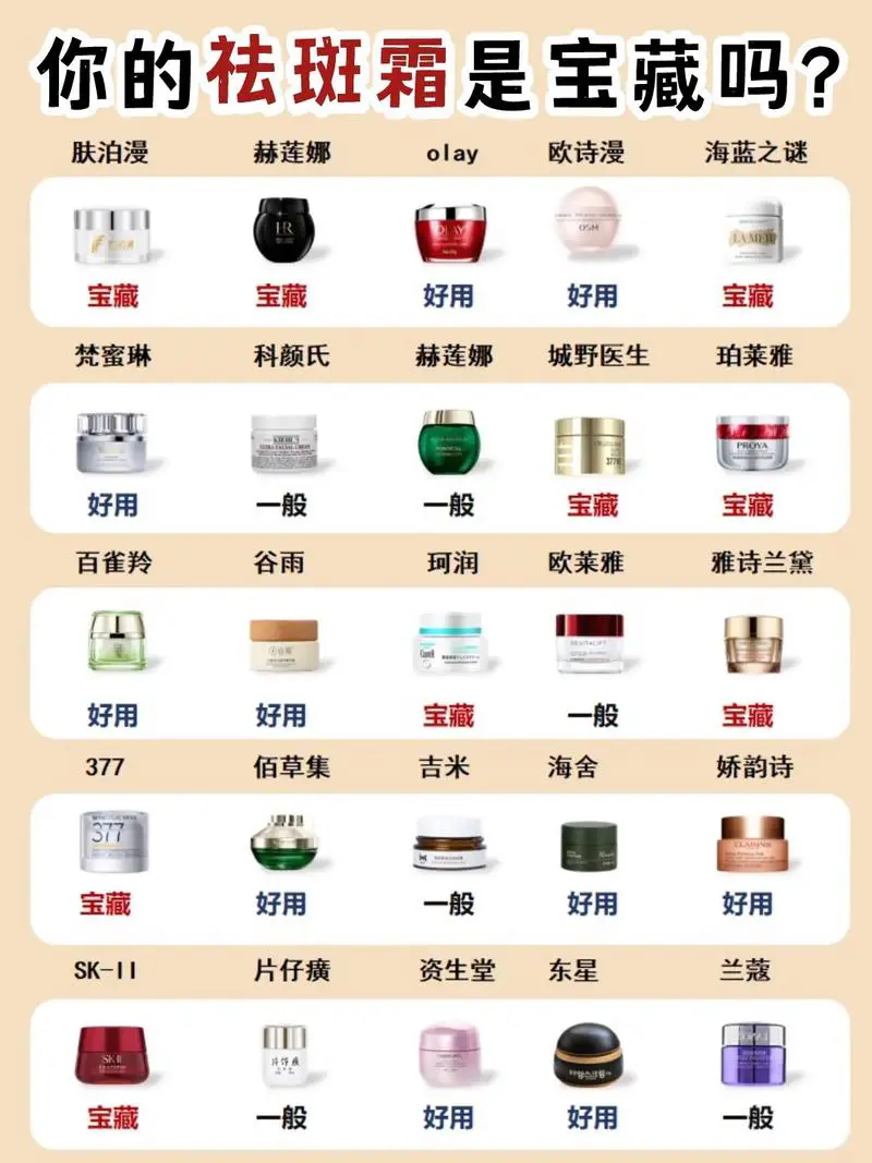 什么护肤品可以祛斑