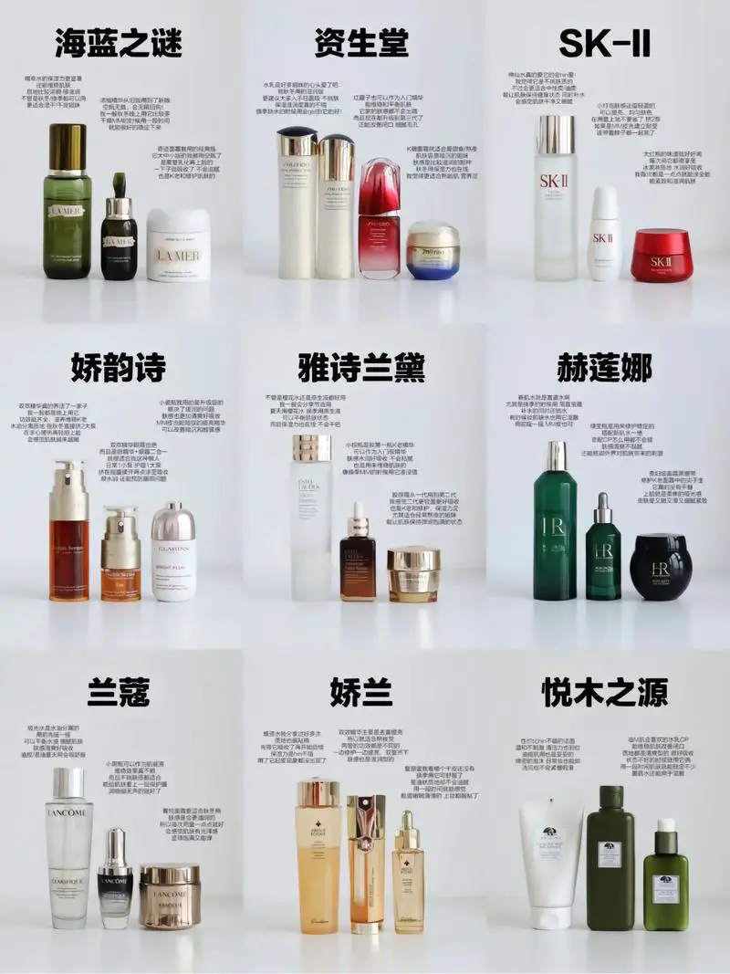 化妆品都包括什么