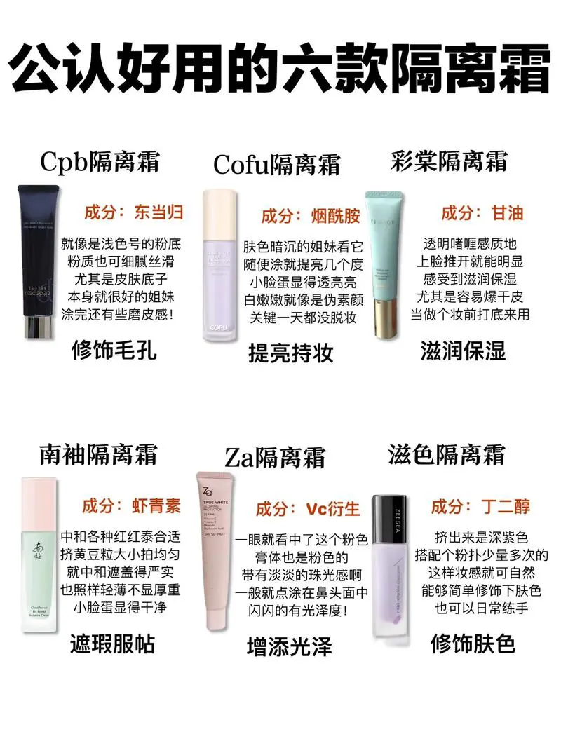 隔离霜有什么功效