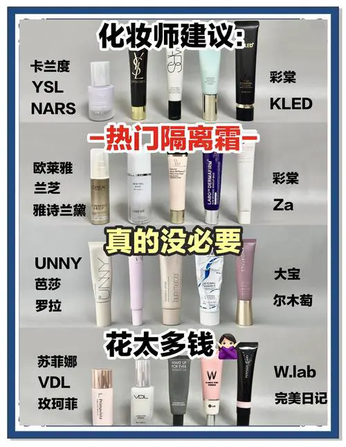 隔离霜是什么东西