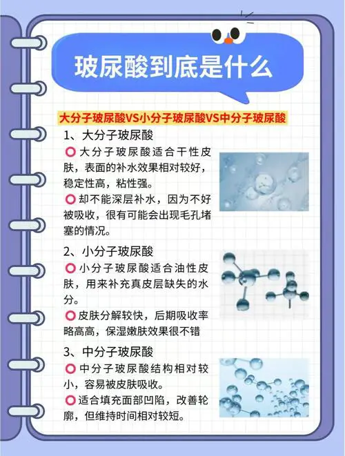 玻尿酸干什么用的