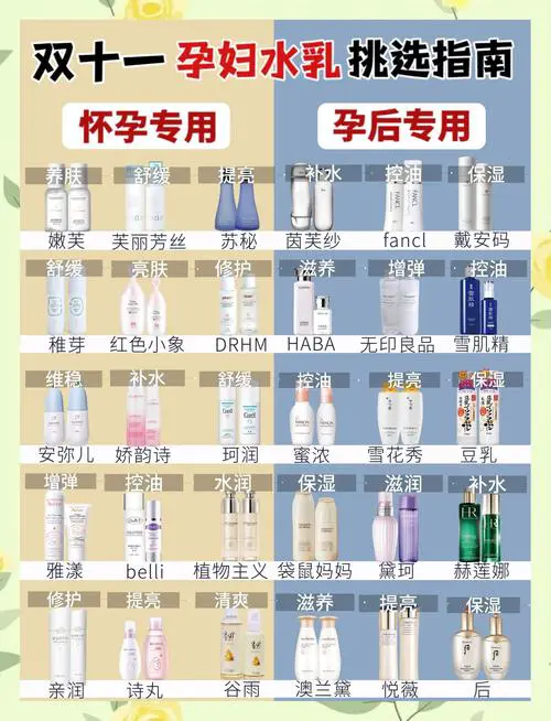 孕妇护肤用什么
