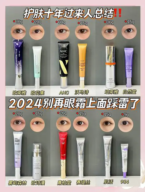 眼霜什么时候使用