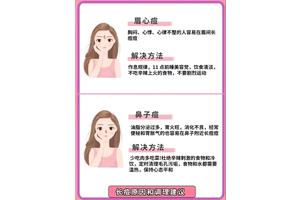 脸上频起痘？夏季护肤没做对？