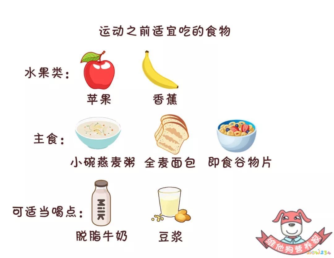 蛋白粉运动前喝还是运动后喝好_蛋白粉应该运动前喝_运动前喝蛋白粉