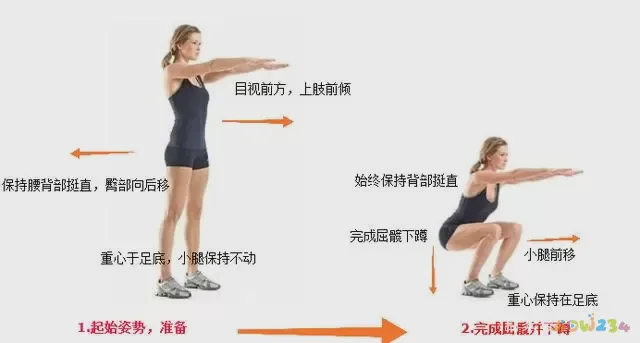 深蹲髋关节运动损伤_深蹲髋关节运动损伤_深蹲髋关节运动损伤