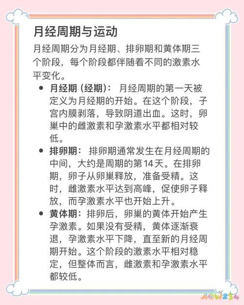 经期做什么运动有助减肥_帮助月经来的运动_月经减肥运动