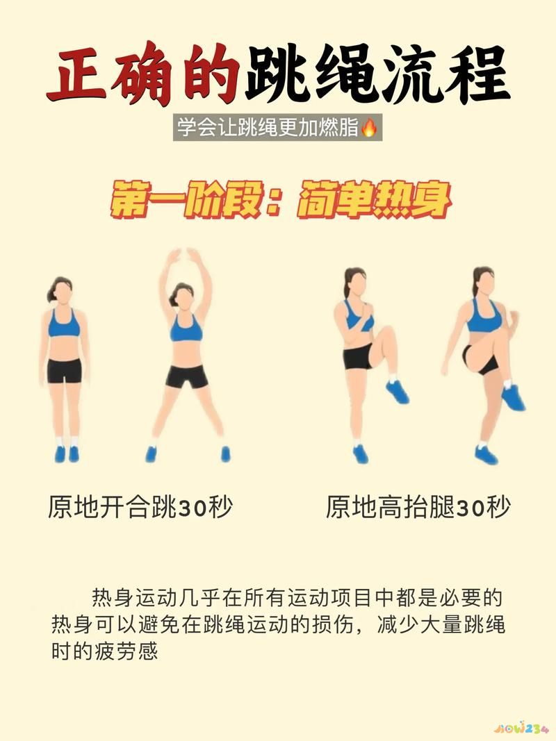 肌肉耗氧量大么_有氧对肌肉的消耗_有氧运动10个小时能消耗肌肉吗