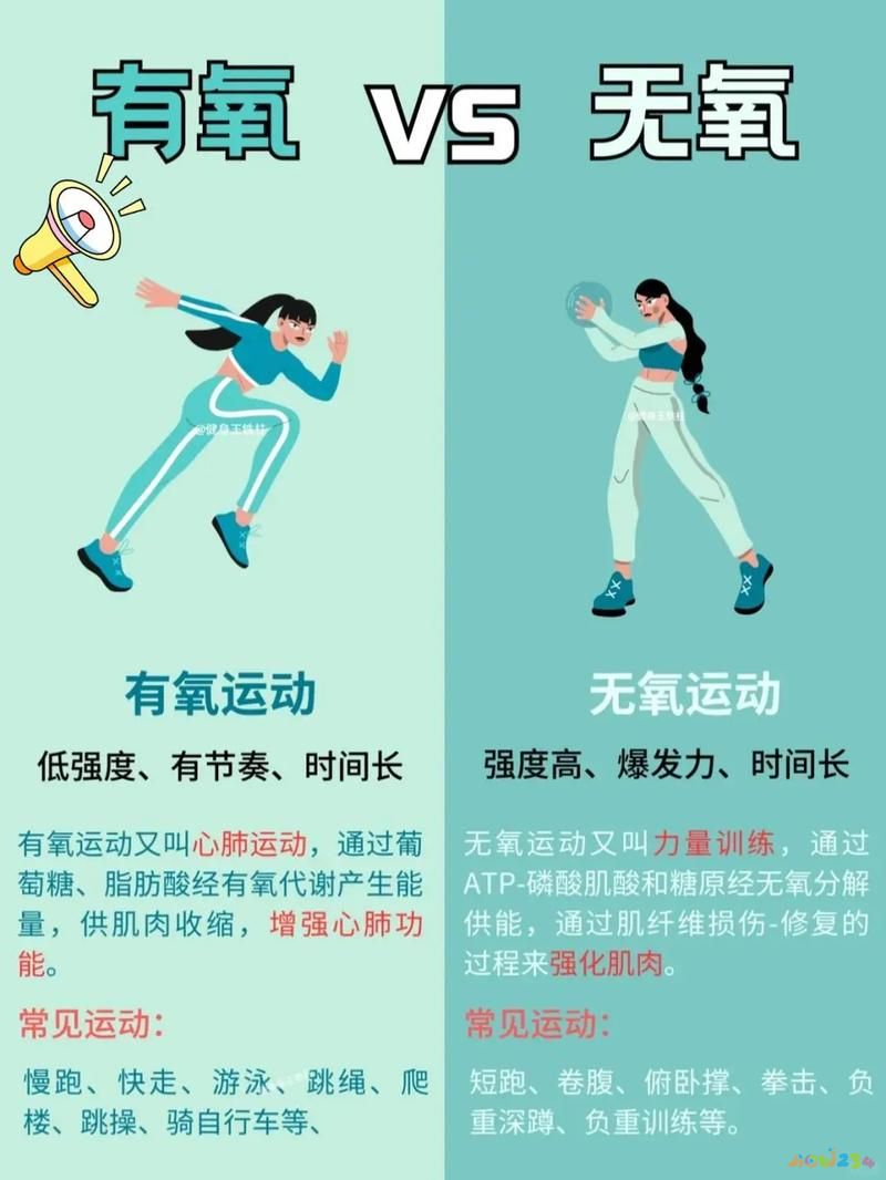 有氧运动10个小时能消耗肌肉吗_有氧对肌肉的消耗_肌肉耗氧量占全身耗氧量