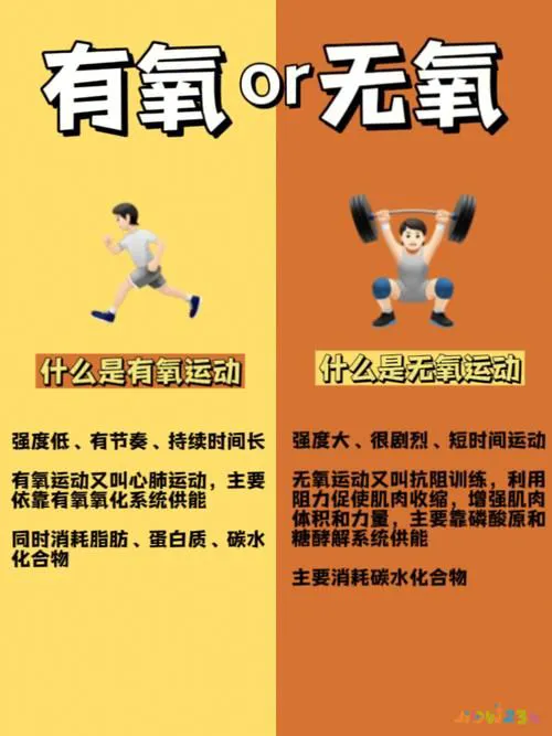 开始运动减脂有用吗_减肥刚开始运动多久合适_运动多久开始减脂