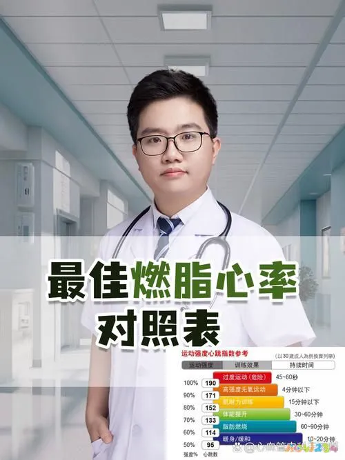 运动代谢率高好还是低好_运动代谢怎么算_运动代谢公式