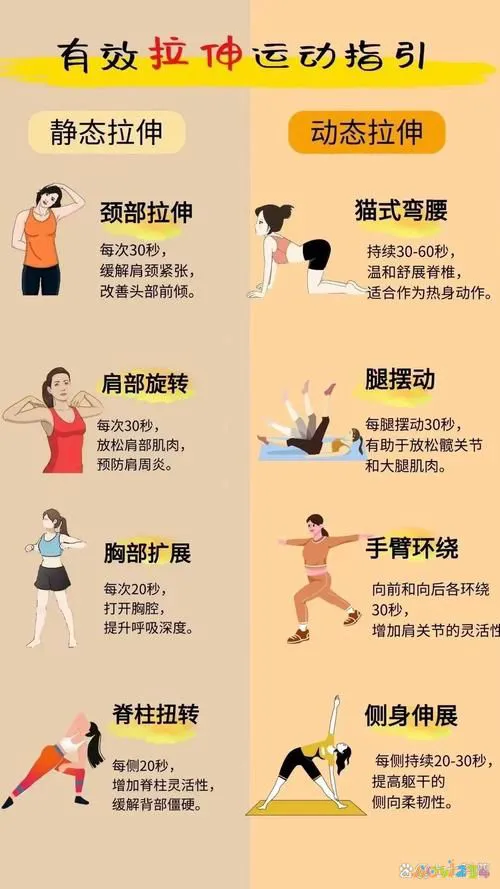 有氧运动能使腿_什么运动能尽快瘦腰肚子大腿_什么运动能快速瘦腰