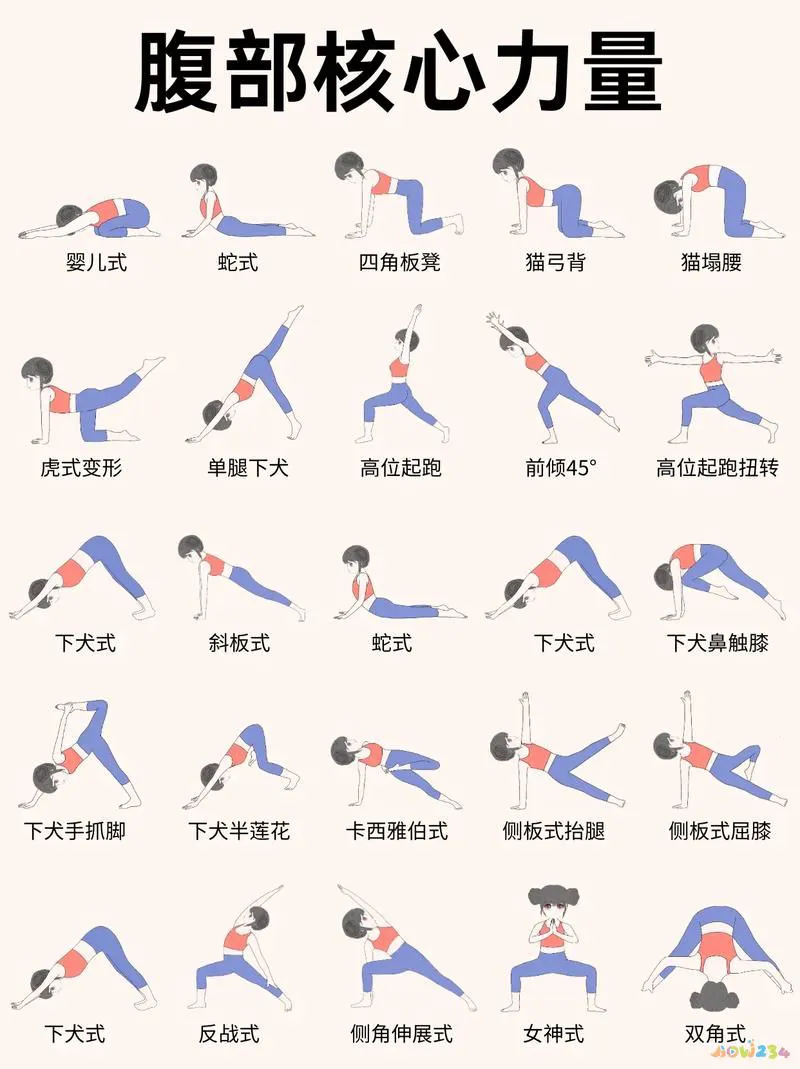 练胸肌和腹肌要做有氧运动吗_练胸肌和腹肌饮食要注意什么_练腹肌胸肌需要多久