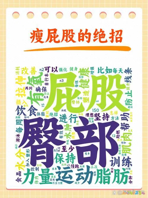 怎么运动减掉大腿赘肉_减大腿上的赘肉运动_大腿赘肉能减掉吗
