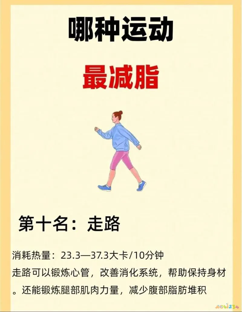 热量如何控制_控制热量运动_热量运动控制原理